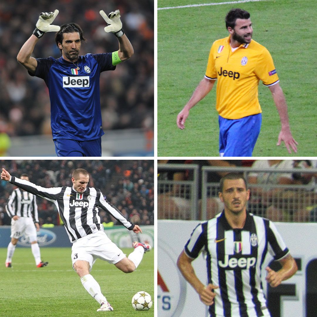 Gianluigi Buffon